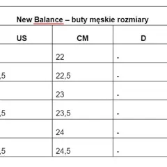Tabela rozmiarów męskich New Balance. Sprawdź, 7 jaki to rozmiar buta, od US 4 do 6,5, z odpowiadającymi długościami w CM.