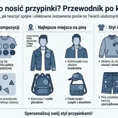 Ilustracja pokazuje, jak stylowo nosić przypinki, tworząc kompozycje na ubraniach. Porady dotyczące kompozycji, miejsc na przypinki, stylu i materiałów. Monogram jako element stylizacji.