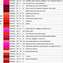 Tabela kolorów: odcienie czerwieni nazwy, kody HEX, RGB i opisy.