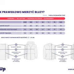 Jak zmierzyć bluzę? Poradnik po idealny rozmiar online
