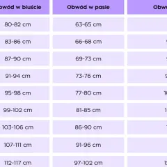 Tabela rozmiarów: 38 jaki to rozmiar? Obwód w biuście 87-90 cm, w pasie 69-73 cm, w biodrach 95-98 cm.