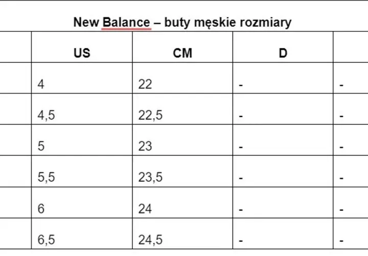 Tabela rozmiarów męskich New Balance. Sprawdź, 7 jaki to rozmiar buta, od US 4 do 6,5, z odpowiadającymi długościami w CM.