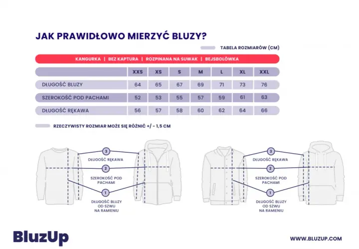 Jak zmierzyć bluzę? Poradnik po idealny rozmiar online