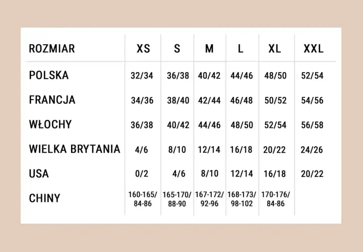 Tabela rozmiarów od XS do XXL. Rozmiar L odpowiada wymiarom 44/46 (Polska), 46/48 (Francja), 48/50 (Włochy), 16/18 (Wielka Brytania), 12/14 (USA), 168-173/98-102 (Chiny).
