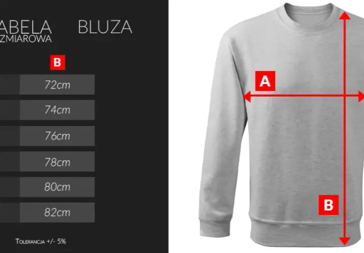 Ile waży bluza? Sprawdź wagę i koszty wysyłki
