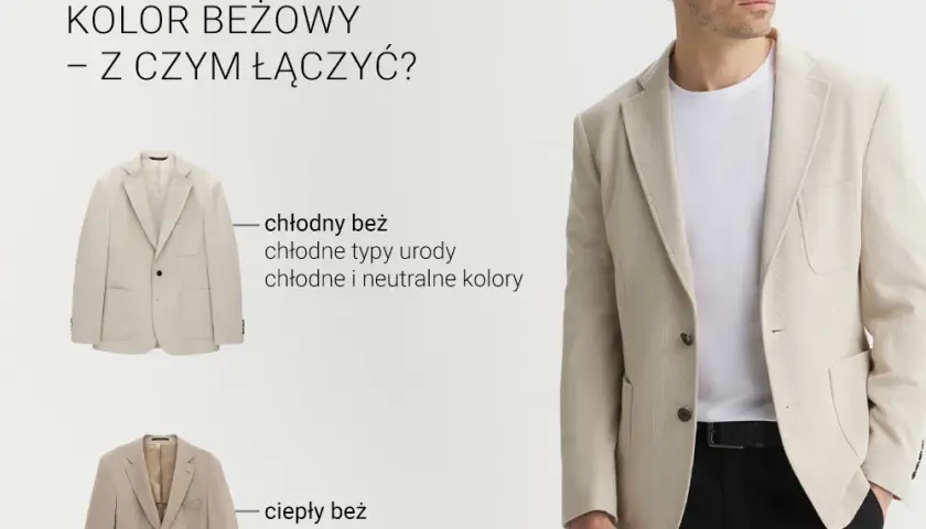 Jasna marynarka i koszula: Jak stworzyć idealny zestaw?