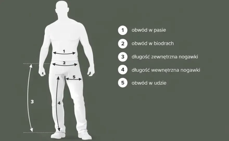 Jak zmierzyć obwód w pasie? Poradnik krok po kroku