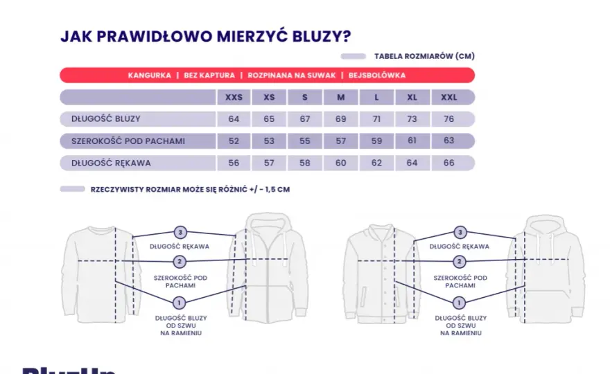 Jak zmierzyć bluzę? Poradnik po idealny rozmiar online