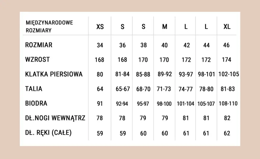 Zaniżona rozmiarówka - jak dobrać rozmiar ubrań?
