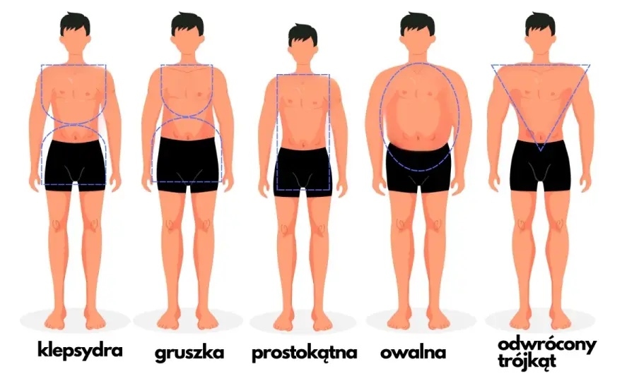 Atletyczna sylwetka - Jak się ubierać, by wyglądać najlepiej?