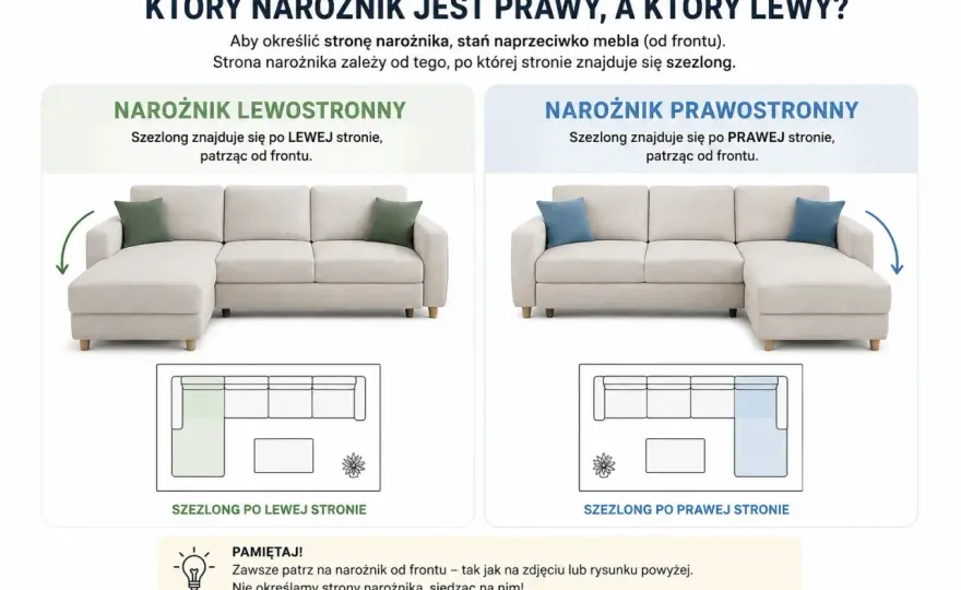 Jak rozpoznać prawą i lewą stronę tkaniny?