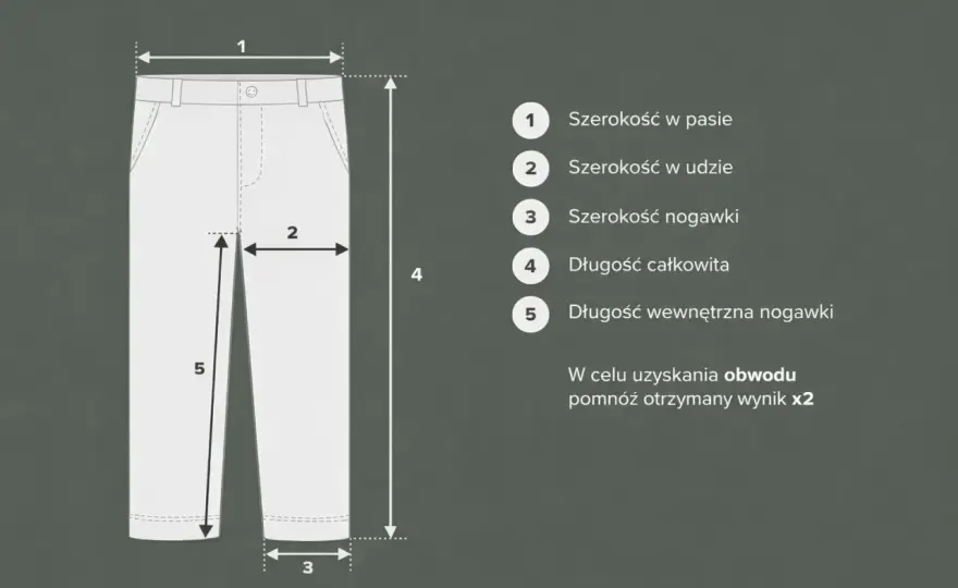 Rozmiar 34 - Co oznacza w ubraniach i butach? Sprawdź!
