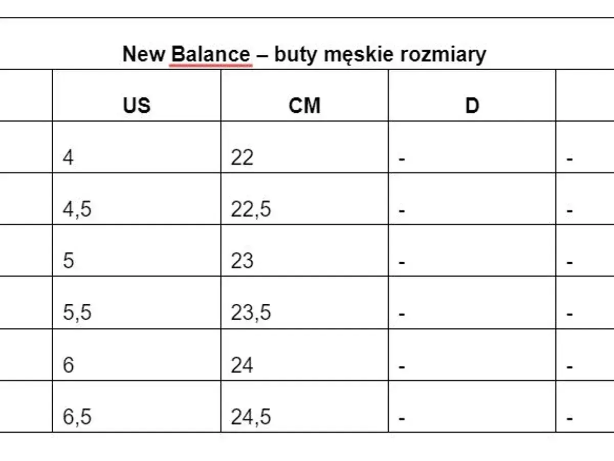 Tabela rozmiarów męskich New Balance. Sprawdź, 7 jaki to rozmiar buta, od US 4 do 6,5, z odpowiadającymi długościami w CM.