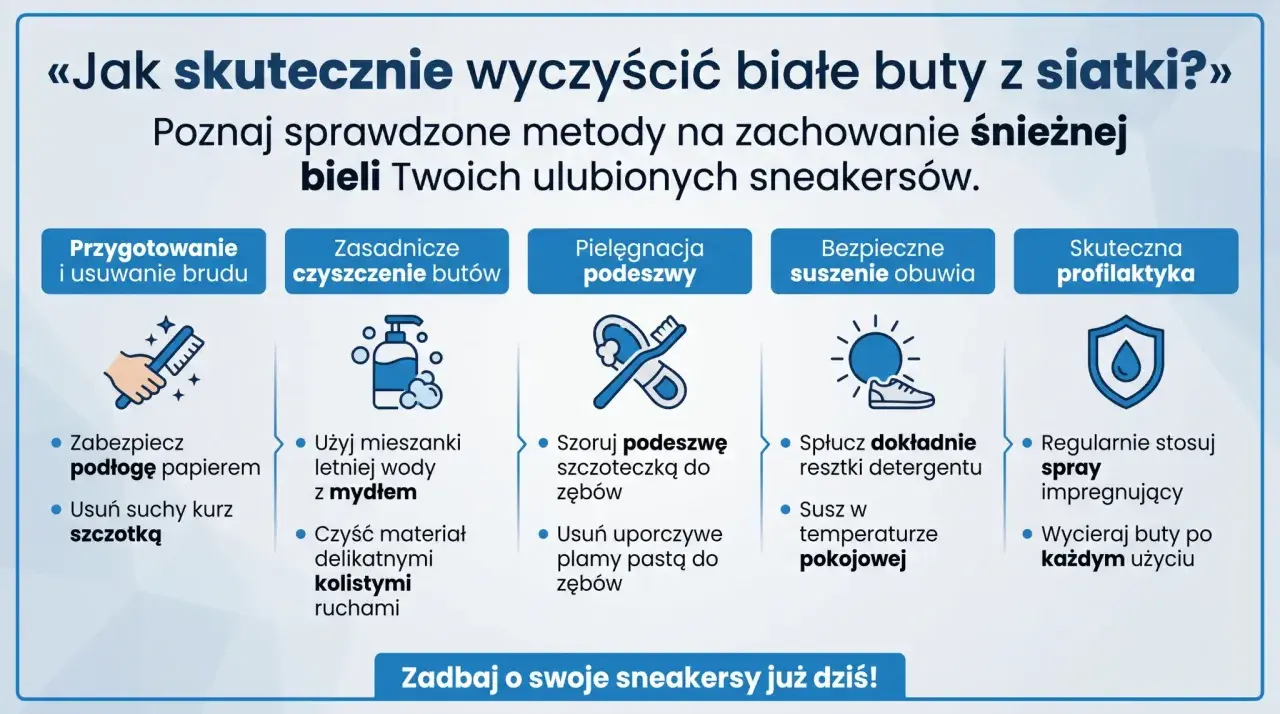 Jak wyczyścić białą gumę na butach? Poradnik krok po kroku: przygotowanie, czyszczenie, pielęgnacja podeszwy, suszenie i profilaktyka.