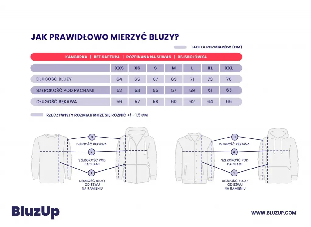 Jak zmierzyć bluzę? Poradnik po idealny rozmiar online