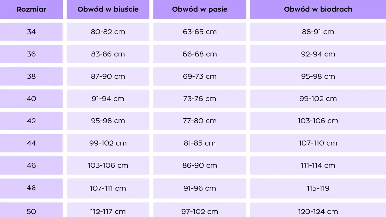 Tabela rozmiarów: 38 jaki to rozmiar? Obwód w biuście 87-90 cm, w pasie 69-73 cm, w biodrach 95-98 cm.
