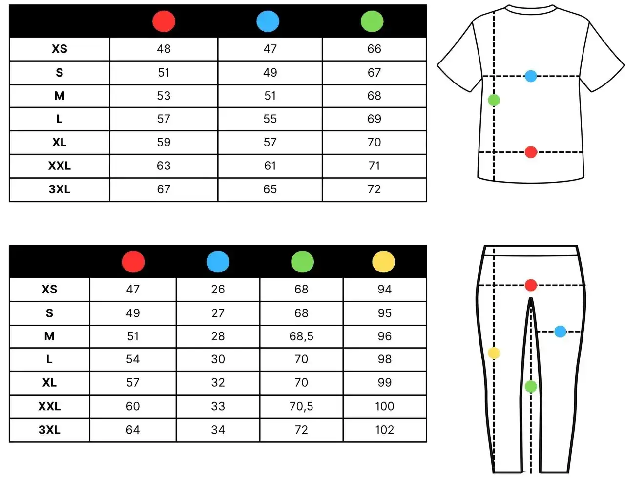 Tabela rozmiarów odzieży. W32 L32 jaki to rozmiar? Sprawdź wymiary koszulek i spodni od XS do 3XL.