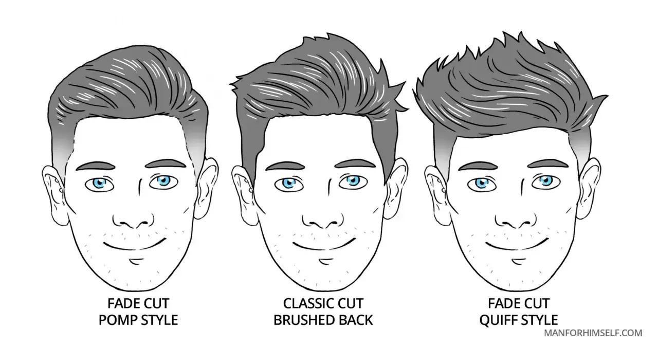 Trzy propozycje fryzur męskich: fade cut pomp, klasyczny zaczesany do tyłu i fade cut quiff. Idealne fryzury do kształtu twarzy męskie.