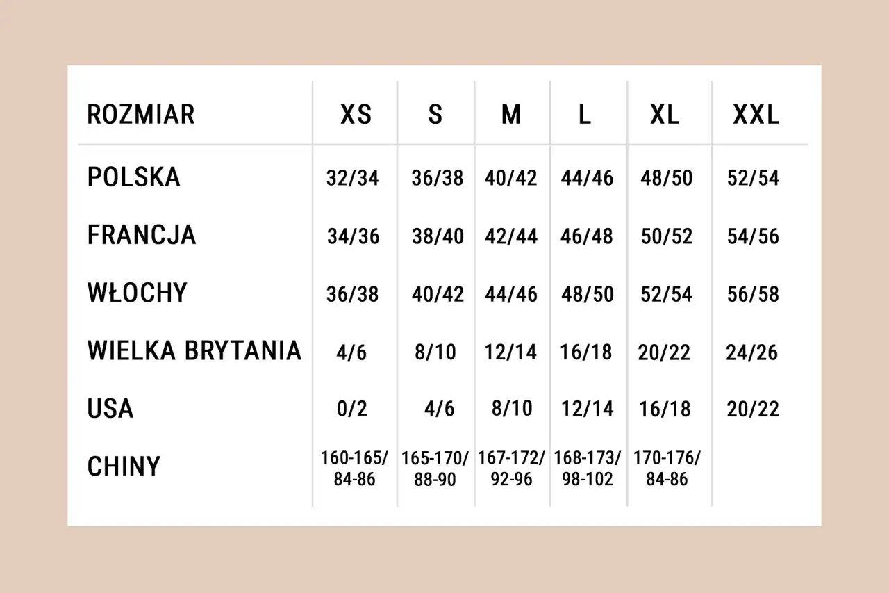 Tabela rozmiarów odzieży z uwzględnieniem zawyżona rozmiarówka. Porównanie rozmiarów XS-XXL w Polsce, Francji, Włoszech, Wielkiej Brytanii, USA i Chinach.