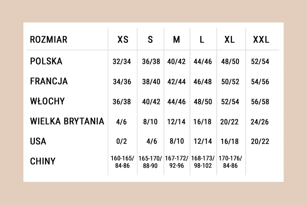 Tabela rozmiarów odzieży. Rozmiar spodni 32 34 oznacza polskie XS, francuskie 34/36, włoskie 36/38, brytyjskie 4/6, USA 0/2.
